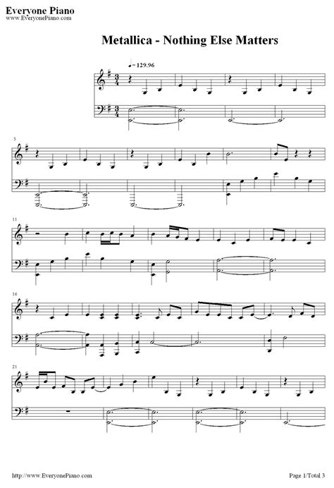 sheet music metal songs